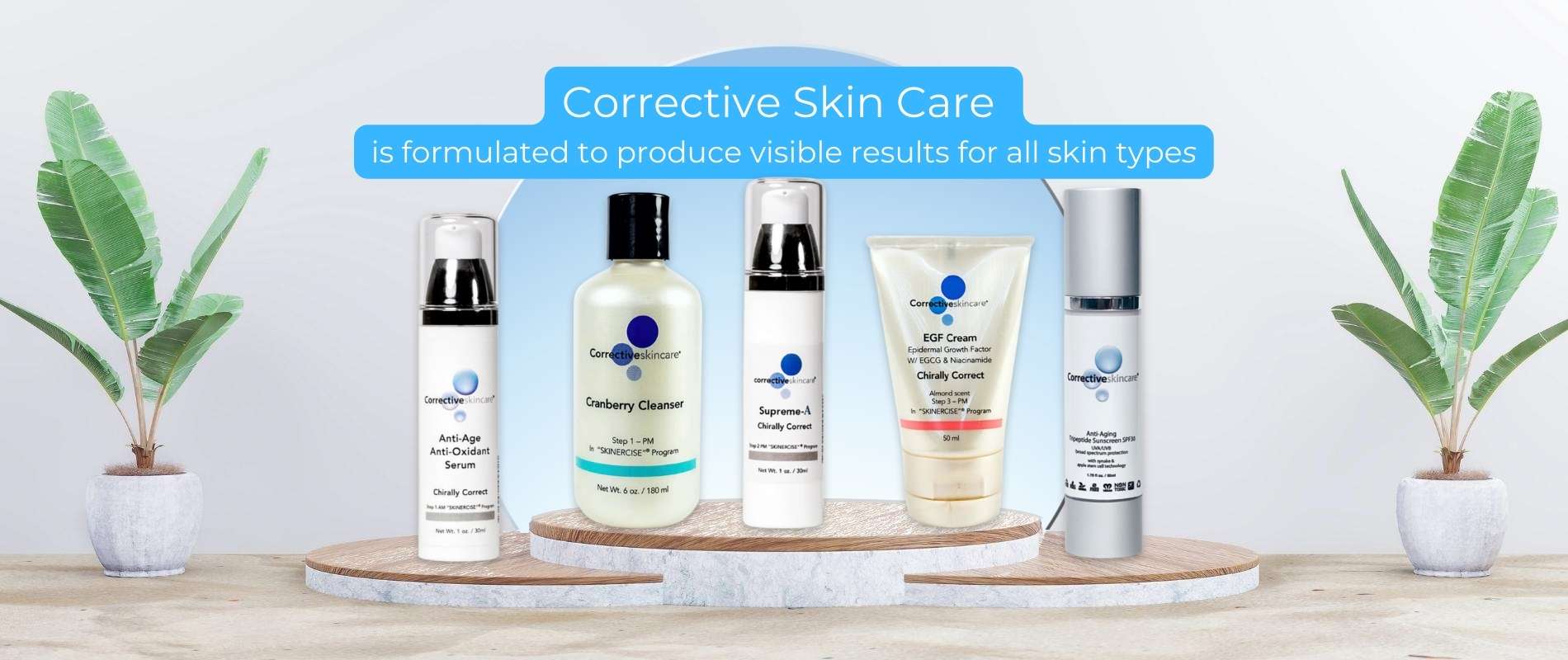 Formulated to Produce Visible Results for All Skin Types