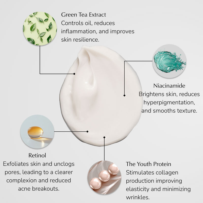 EGF HEALING CREAM